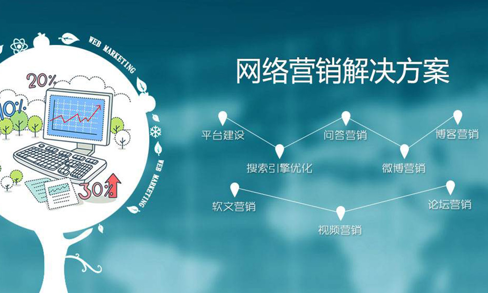現(xiàn)在網(wǎng)絡(luò)怎么推廣(現(xiàn)在網(wǎng)絡(luò)怎么推廣賺錢)