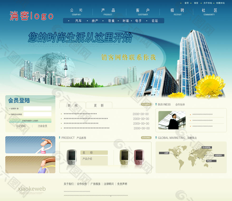 網(wǎng)頁和網(wǎng)站設計(網(wǎng)頁和網(wǎng)站設計的關系)